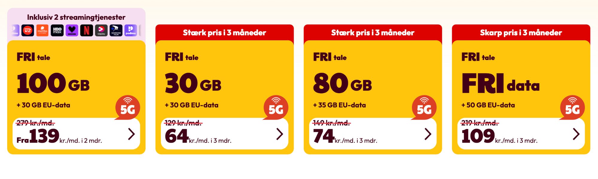 mobil abonnementer